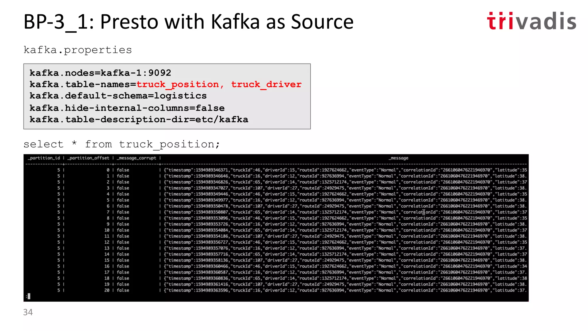 BP-3_1: Presto with Kafka as Source
kafka.nodes=kafka-1:9092
kafka.table-names=truck_position, truck_driver
kafka.default-schema=logistics
kafka.hide-internal-columns=false
kafka.table-description-dir=etc/kafka
kafka.properties
select * from truck_position;
34
 