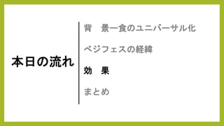 本日の流れ
背 景ー食のユニバーサル化
べジフェスの経緯
効 果
まとめ
 