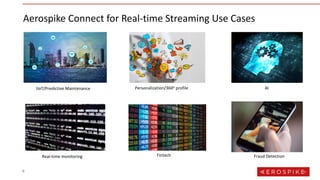 6
Aerospike Connect for Real-time Streaming Use Cases
Real-time monitoring Fintech
IIoT/Predictive Maintenance AIPersonali...