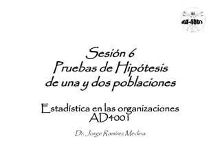 Sesión 6 
Pruebas de Hipótesis 
de una y dos poblaciones 
Estadística en las organizaciones 
AD4001 
Dr. Jorge Ramírez Medina 
 