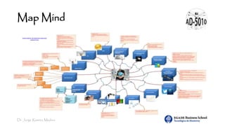 Dr. Jorge Ramírez Medina
Map Mind
 
