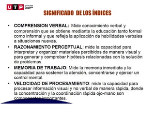 SIGNIFICADO DE LOS ÍNDICES
 