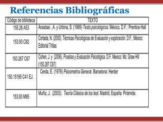 Referencias Bibliográficas
 