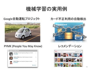 機械学習の実用例	
15	
Google自動運転プロジェクト	 カード不正利用の自動検出	
PYMK	(People	You	May	Know)	 レコメンデーション	
 
