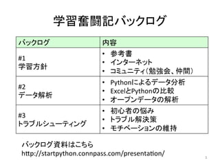 学習奮闘記バックログ	
3	
バックログ	 内容	
#1	
学習方針	
•  参考書	
•  インターネット	
•  コミュニティ（勉強会、仲間）	
#2	
データ解析	
•  Pythonによるデータ分析	
•  ExcelとPythonの比較	
•  オープンデータの解析	
#3	
トラブルシューティング	
•  初心者の悩み	
•  トラブル解決策	
•  モチベーションの維持	
バックログ資料はこちら	
h7p://startpython.connpass.com/presentaJon/	
 