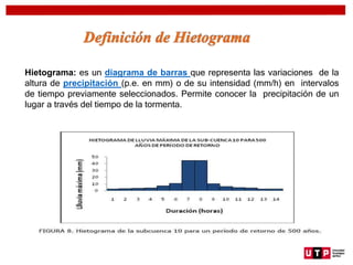 Hietograma: es un diagrama de barras que representa las variaciones de la
altura de precipitación (p.e. en mm) o de su intensidad (mm/h) en intervalos
de tiempo previamente seleccionados. Permite conocer la precipitación de un
lugar a través del tiempo de la tormenta.
 