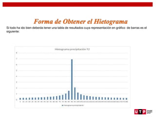 Si todo ha ido bien deberás tener una tabla de resultados cuya representación en gráfico de barras es el
siguiente:
 
