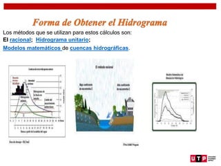 Los métodos que se utilizan para estos cálculos son:
El racional; Hidrograma unitario;
Modelos matemáticos de cuencas hidrográficas.
 