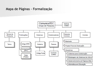 Mapa de Páginas - Formalização
 