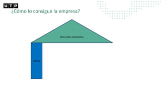 ¿Cómo lo consigue la empresa?
EXCELENCIA INDUSTRIAL
Jidoka
 