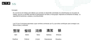 5 S:
Concepto:
Es una técnica de trabajo para talleres que consiste en desarrollar actividades de orden/limpieza en el puesto de
trabajo, que por su sencillez permiten la participación de todos a nivel grupal, mejorando el ambiente de trabajo , la
seguridad de personas y equipos y la productividad.
Las 5 S son 5 principios japoneses cuyos nombres comienzan por S y que todos contribuyen para conseguir una
fábrica limpia y ordenada-
Seiri Seiton Seiso Seiketsu Shitsuke
Clasificar Ordenar Limpiar Estandarizar Disciplina
 
