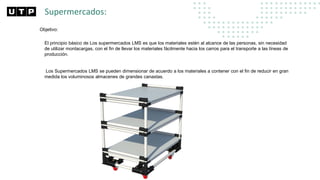 Supermercados:
El principio básico de Los supermercados LMS es que los materiales estén al alcance de las personas, sin necesidad
de utilizar montacargas, con el fin de llevar los materiales fácilmente hacia los carros para el transporte a las líneas de
producción.
Objetivo:
Los Supermercados LMS se pueden dimensionar de acuerdo a los materiales a contener con el fin de reducir en gran
medida los voluminosos almacenes de grandes canastas.
 