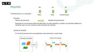 Heijunka: Hei Jun Ka
Plano Nivel Transformación
“Transformación en un nivel plano”
Concepto:
Sistema de producción Nivelado de la producción
Búsqueda de una secuencia óptima de fabricación con lotes pequeños y variados, que permitan satisfacer la
demanda, pero a su vez mantener niveles reducidos de inventario
¿Dónde se necesita?
En una línea de producción que abasteciese varios elementos a varias líneas
 