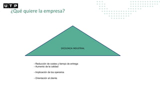 ¿Qué quiere la empresa?
EXCELENCIA INDUSTRIAL
- Reducción de costes y tiempo de entrega
- Aumento de la calidad
- Implicación de los operarios
- Orientación al cliente
 