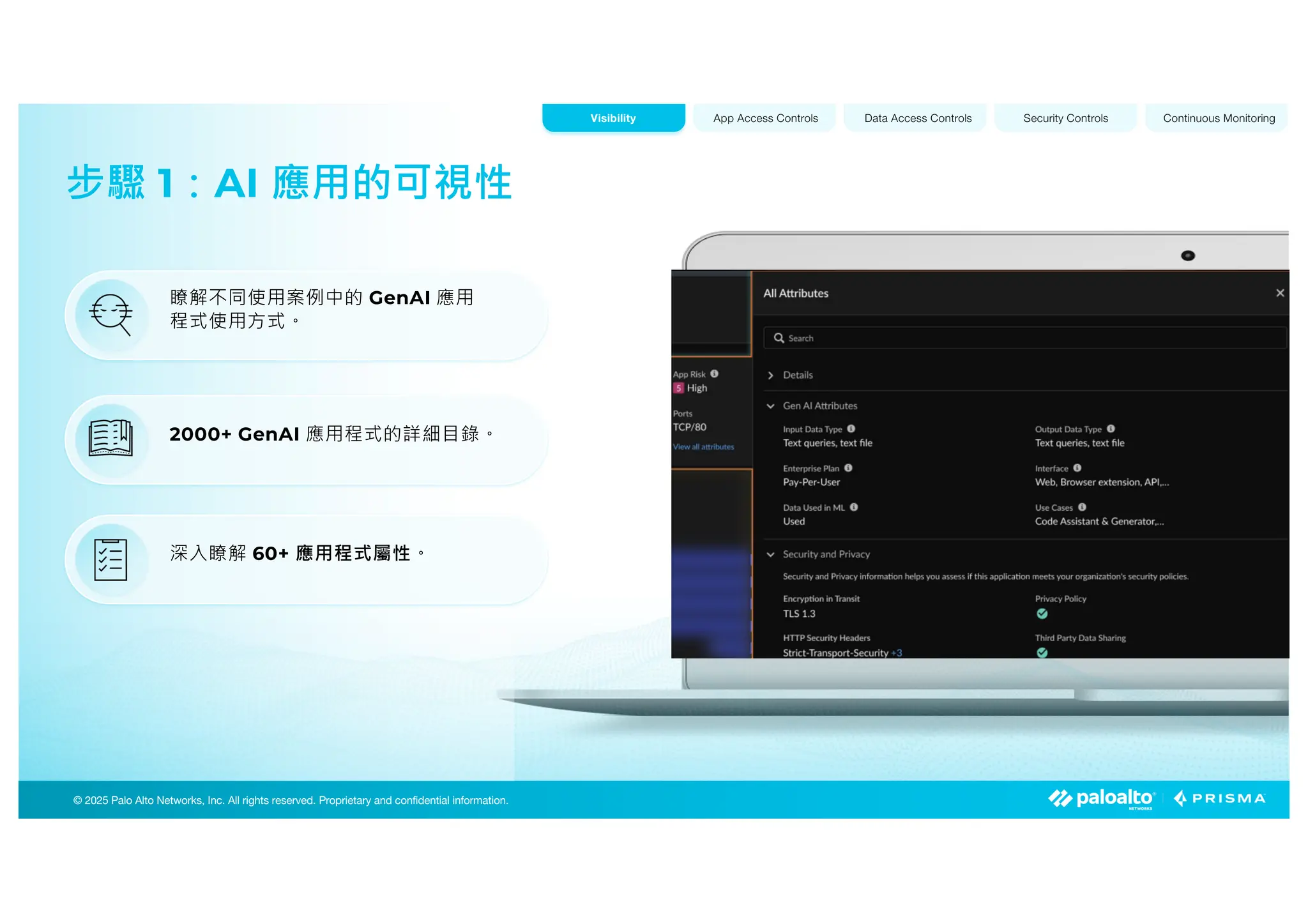 © 2025 Palo Alto Networks, Inc. All rights reserved. Proprietary and confidential information.
© 2023 Palo Alto Networks, Inc. All rights reserved. Proprietary and confidential information.
© 2025 Palo Alto Networks, Inc. All rights reserved. Proprietary and confidential information.
步驟 1：AI 應用的可視性
Visibility App Access Controls Data Access Controls Security Controls Continuous Monitoring
瞭解不同使用案例中的 GenAI 應用
程式使用方式。
2000+ GenAI 應用程式的詳細目錄。
深入瞭解 60+ 應用程式屬性。
 