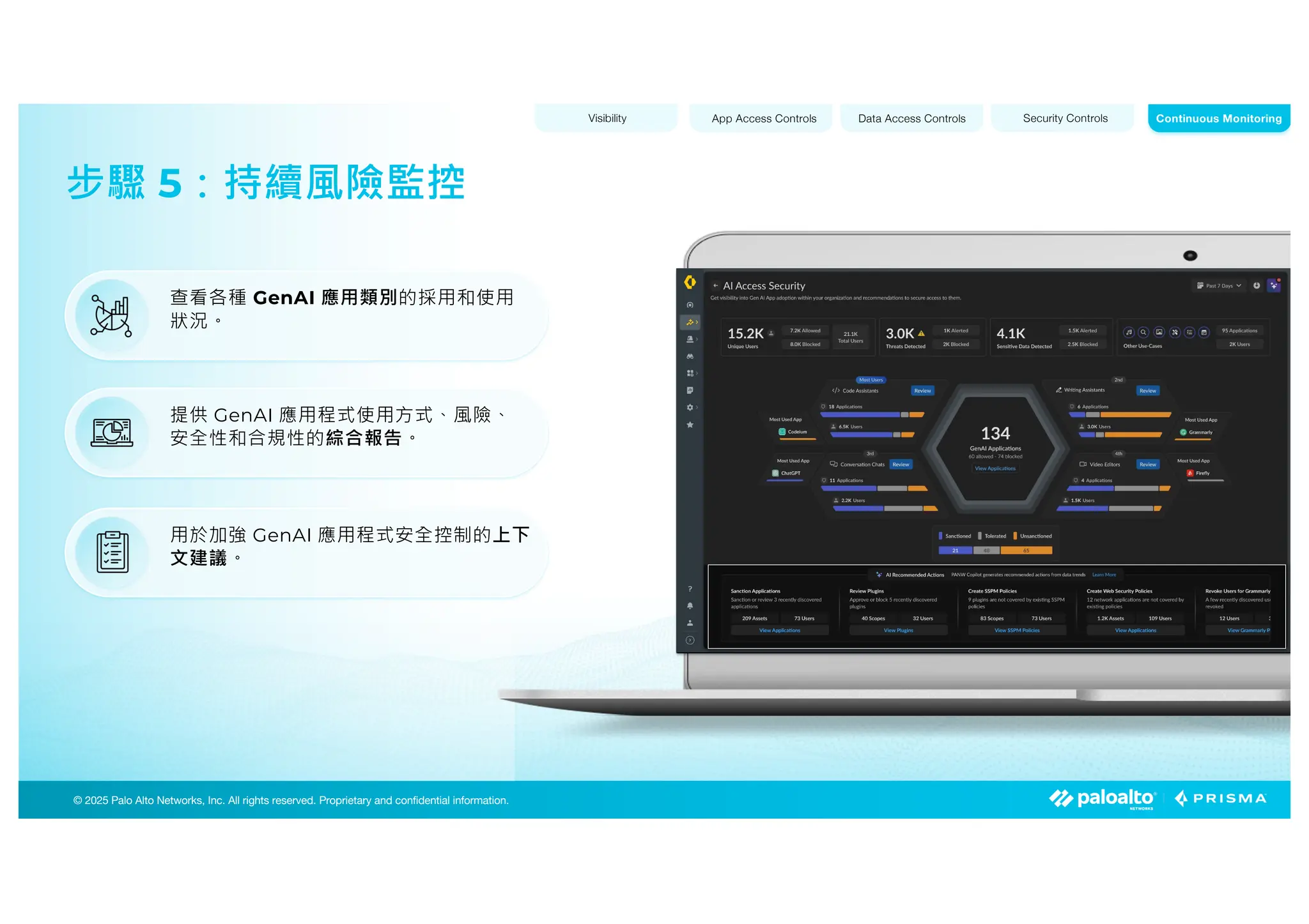 © 2025 Palo Alto Networks, Inc. All rights reserved. Proprietary and confidential information.
© 2023 Palo Alto Networks, Inc. All rights reserved. Proprietary and confidential information.
© 2025 Palo Alto Networks, Inc. All rights reserved. Proprietary and confidential information.
步驟 5：持續風險監控
Visibility App Access Controls Data Access Controls Security Controls Continuous Monitoring
查看各種 GenAI 應用類別的採用和使用
狀況。
提供 GenAI 應用程式使用方式、風險、
安全性和合規性的綜合報告。
用於加強 GenAI 應用程式安全控制的上下
文建議。
 