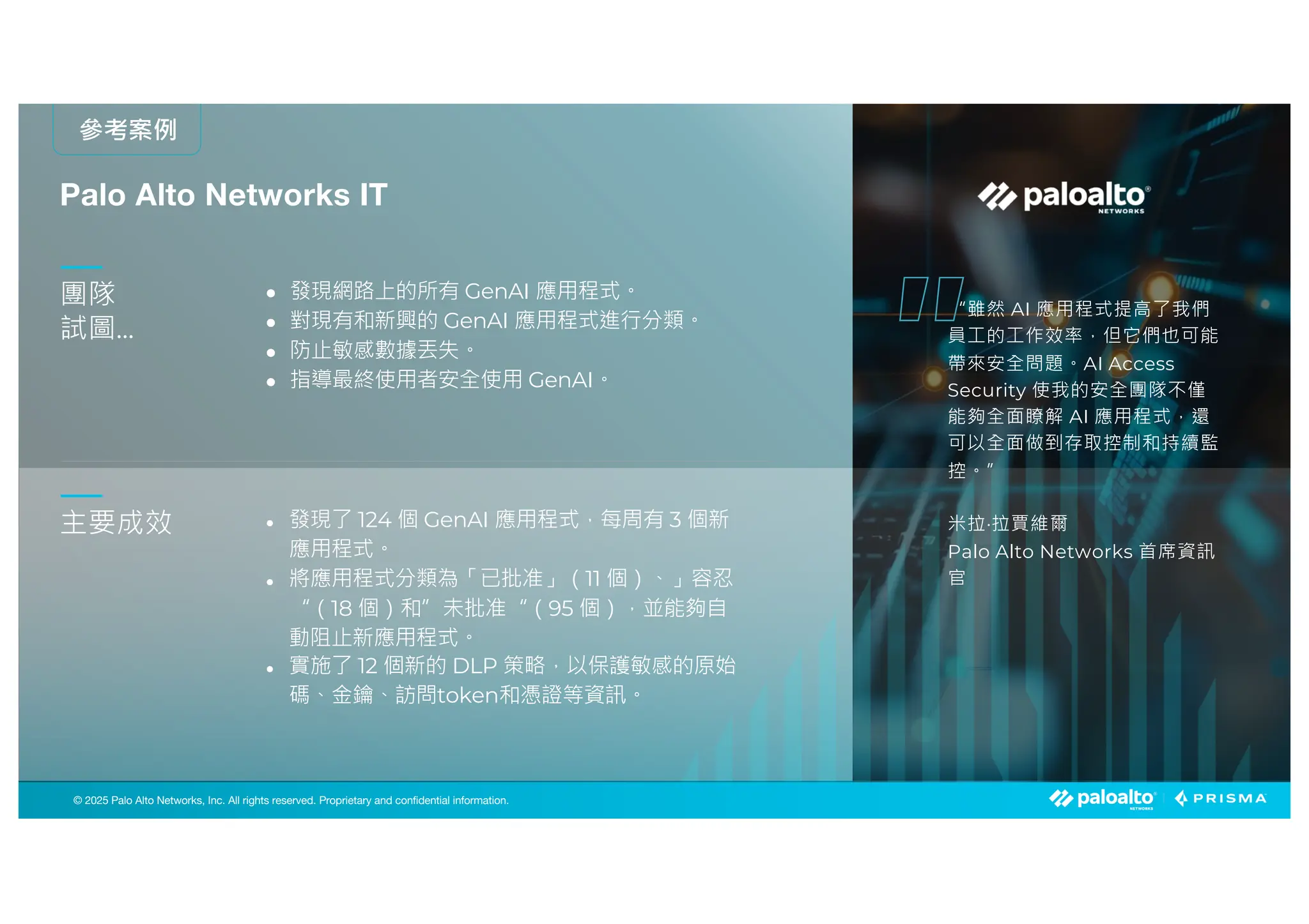 © 2025 Palo Alto Networks, Inc. All rights reserved. Proprietary and confidential information.
© 2023 Palo Alto Networks, Inc. All rights reserved. Proprietary and confidential information.
© 2025 Palo Alto Networks, Inc. All rights reserved. Proprietary and confidential information.
“雖然 AI 應用程式提高了我們
員工的工作效率，但它們也可能
帶來安全問題。AI Access
Security 使我的安全團隊不僅
能夠全面瞭解 AI 應用程式，還
可以全面做到存取控制和持續監
控。”
米拉·拉賈維爾
Palo Alto Networks 首席資訊
官
Palo Alto Networks IT
參考案例
團隊
試圖...
主要成效
l 發現網路上的所有 GenAI 應用程式。
l 對現有和新興的 GenAI 應用程式進行分類。
l 防止敏感數據丟失。
l 指導最終使用者安全使用 GenAI。
● 發現了 124 個 GenAI 應用程式，每周有 3 個新
應用程式。
● 將應用程式分類為「已批准」（11 個）、」容忍
“（18 個）和”未批准“（95 個），並能夠自
動阻止新應用程式。
● 實施了 12 個新的 DLP 策略，以保護敏感的原始
碼、金鑰、訪問token和憑證等資訊。
 