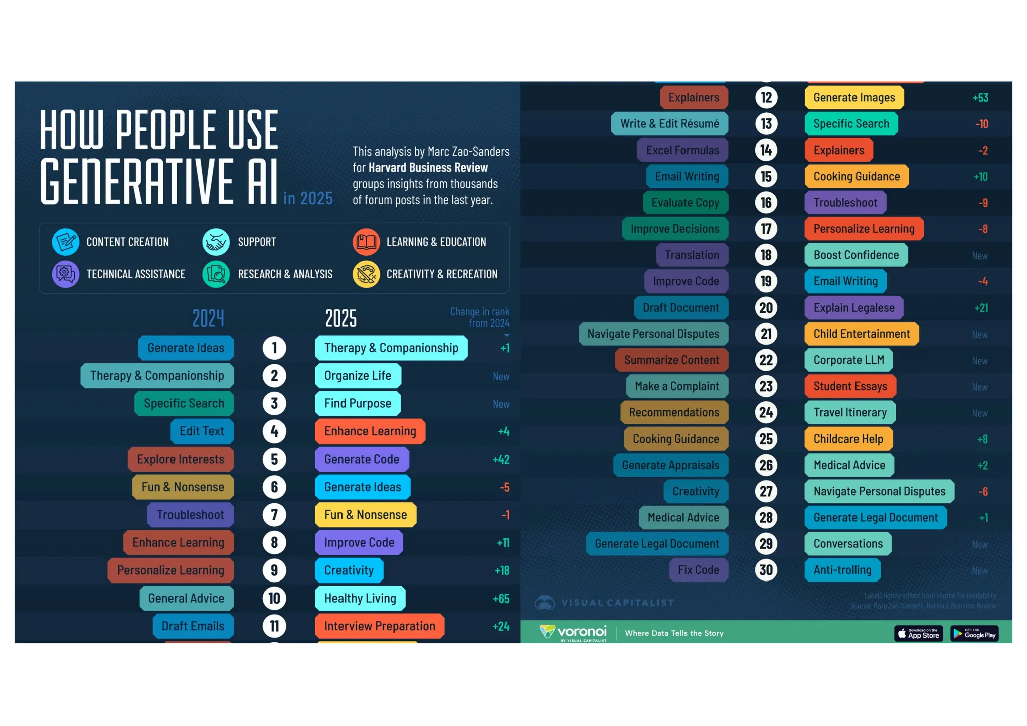 © 2025 Palo Alto Networks, Inc. All rights reserved. Proprietary and confidential information.
 