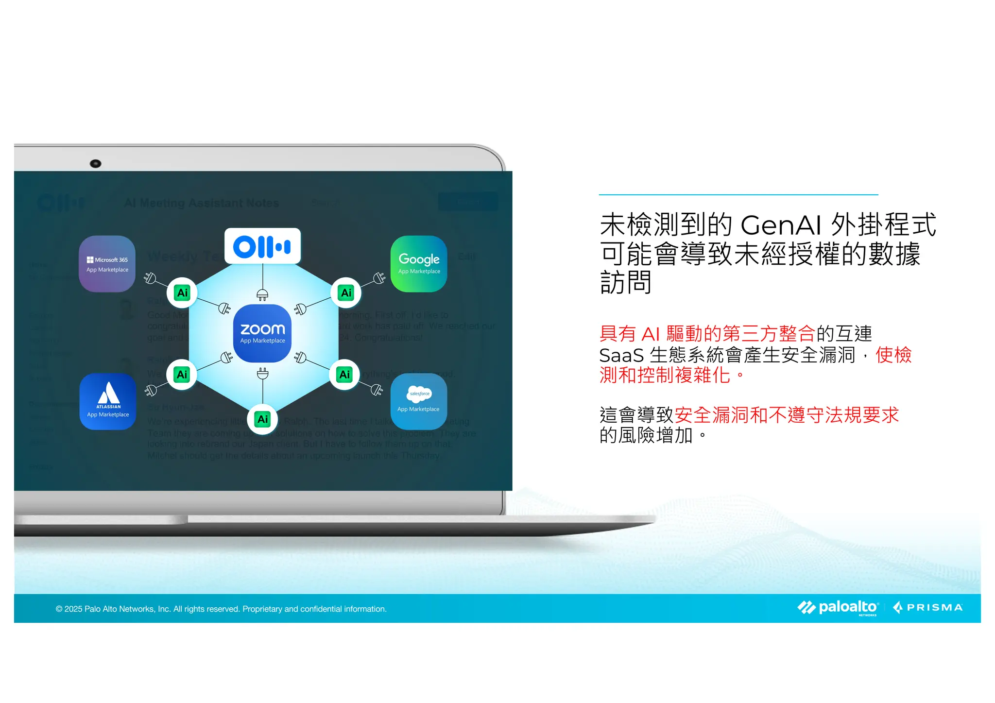 © 2024 Palo Alto Networks, Inc. All rights reserved. Proprietary and confidential information.
© 2023 Palo Alto Networks, Inc. All rights reserved. Proprietary and confidential information.
© 2025 Palo Alto Networks, Inc. All rights reserved. Proprietary and confidential information.
具有 AI 驅動的第三方整合的互連
SaaS 生態系統會產生安全漏洞，使檢
測和控制複雜化。
這會導致安全漏洞和不遵守法規要求
的風險增加。
Weekly Team Meeting
Ralph Duncan
Good Morning. Welcome to this week’s team morning. First off, I’d like to
congratulate everyone. All of our efforts and hard work has paid off. We reached our
goal and sold $10 million the last quarter of 2024. Congratulations!
Ralph Duncan
We also closed a big deal in Canada last week. Everything’s looking good.
Hyun-Jae, how’s our client in Japan?
Su Hyun-Jae
We’re experiencing little hiccups Ralph. The last time I talked to the Marketing
Team they are coming up with solutions on how to solve this problem. They are
looking into rebrand our Japan client. But I have to follow them up on that.
Mitchel should get the details about an upcoming launch this Thursday.
AI Meeting Assistant Notes Search
Home
My Conversations
Groups
General
Marketing
Product design
Sales
Support
Direct Messages
Steven
Charlies
James
Folders
Edit
Record
未檢測到的 GenAI 外掛程式
可能會導致未經授權的數據
訪問
 