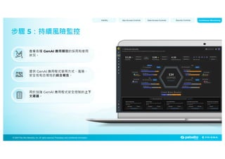 © 2025 Palo Alto Networks, Inc. All rights reserved. Proprietary and confidential information.
© 2023 Palo Alto Networks, Inc. All rights reserved. Proprietary and confidential information.
© 2025 Palo Alto Networks, Inc. All rights reserved. Proprietary and confidential information.
步驟 5：持續風險監控
Visibility App Access Controls Data Access Controls Security Controls Continuous Monitoring
查看各種 GenAI 應用類別的採用和使用
狀況。
提供 GenAI 應用程式使用方式、風險、
安全性和合規性的綜合報告。
用於加強 GenAI 應用程式安全控制的上下
文建議。
 