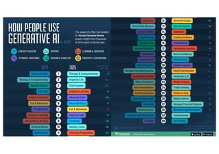 © 2025 Palo Alto Networks, Inc. All rights reserved. Proprietary and confidential information.
 