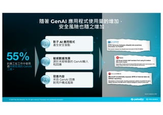 © 2024 Palo Alto Networks, Inc. All rights reserved. Proprietary and confidential information.
© 2025 Palo Alto Networks, Inc. All rights reserved. Proprietary and confidential information.
55%
的員工在工作中使用
過未經批准的 GenAI
工具。
IOTW: Samsung employees allegedly leak proprietary
information via ChatGPT
Three separate employees have allegedly leaked information to the AI chatbot
US House forbids staff members from using AI chatbot
Microsoft Copilot
House Office of Cybersecurity has deemed Microsoft Copilot a risk to users because of the
threat of leaking House data to non-House approved cloud services.
Microsoft accidentally exposes 38TB of internal data via
GitHub repository
38 terabytes of internal data, including passwords, publicly accessible through a
GitHub repository that Microsoft’s artificial intelligence research group uses
Source: Salesforce 2023
影子 AI 應用程式
產生安全盲點
敏感數據洩漏
源於未經檢查的 GenAI輸入
和回應
惡意內容
來自 GenAI 回應
對用戶構成風險
隨著 GenAI 應用程式使用量的增加，
安全風險也隨之增加
 