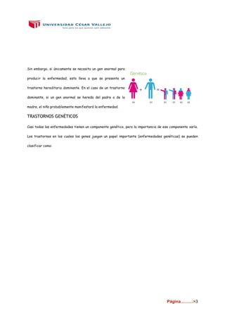 Página………>3
Sin embargo, si únicamente se necesita un gen anormal para
producir la enfermedad, esto lleva a que se presente un
trastorno hereditario dominante. En el caso de un trastorno
dominante, si un gen anormal se hereda del padre o de la
madre, el niño probablemente manifestará la enfermedad.
TRASTORNOS GENÉTICOS
Casi todas las enfermedades tienen un componente genético, pero la importancia de ese componente varía.
Los trastornos en los cuales los genes juegan un papel importante (enfermedades genéticas) se pueden
clasificar como:
 