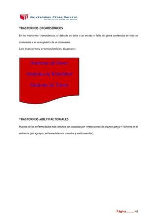 Página………>5
TRASTORNOS CROMOSÓMICOS
En los trastornos cromosómicos, el defecto se debe a un exceso o falta de genes contenidos en todo un
cromosoma o en un segmento de un cromosoma.
Los trastornos cromosómicos abarcan:
TRASTORNOS MULTIFACTORIALES
Muchas de las enfermedades más comunes son causadas por interacciones de algunos genes y factores en el
ambiente (por ejemplo, enfermedades en la madre y medicamentos).
Síndrome de Down
Síndrome de Klinefelter
Síndrome de Turner
 