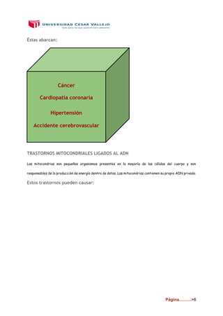 Página………>6
Éstas abarcan:
TRASTORNOS MITOCONDRIALES LIGADOS AL ADN
Las mitocondrias son pequeños organismos presentes en la mayoría de las células del cuerpo y son
responsables de la producción de energía dentro de éstas. Las mitocondrias contienen su propio ADN privado.
Estos trastornos pueden causar:
Cáncer
Cardiopatía coronaria
Hipertensión
Accidente cerebrovascular
 