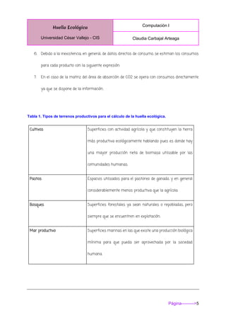 Huella Ecológica
Universidad César Vallejo - CIS
Computación I
Claudia Carbajal Arteaga
Página--------->5
6. Debido a la inexistencia, en general, de datos directos de consumo, se estiman los consumos
para cada producto con la siguiente expresión:
7. En el caso de la matriz del área de absorción de CO2 se opera con consumos directamente
ya que se dispone de la información.
Tabla 1. Tipos de terrenos productivos para el cálculo de la huella ecológica.
Cultivos Superficies con actividad agrícola y que constituyen la tierra
más productiva ecológicamente hablando pues es donde hay
una mayor producción neta de biomasa utilizable por las
comunidades humanas.
Pastos Espacios utilizados para el pastoreo de ganado, y en general
considerablemente menos productiva que la agrícola.
Bosques Superficies forestales ya sean naturales o repobladas, pero
siempre que se encuentren en explotación.
Mar productivo Superficies marinas en las que existe una producción biológica
mínima para que pueda ser aprovechada por la sociedad
humana.
 