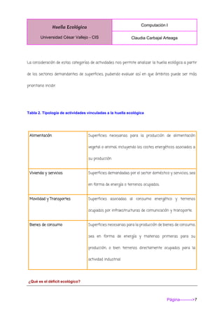 Huella Ecológica
Universidad César Vallejo - CIS
Computación I
Claudia Carbajal Arteaga
Página--------->7
La consideración de estas categorías de actividades nos permite analizar la huella ecológica a partir
de los sectores demandantes de superficies, pudiendo evaluar así en que ámbitos puede ser más
prioritario incidir.
Tabla 2. Tipología de actividades vinculadas a la huella ecológica
Alimentación Superficies necesarias para la producción de alimentación
vegetal o animal, incluyendo los costes energéticos asociados a
su producción
Vivienda y servicios Superficies demandadas por el sector doméstico y servicios, sea
en forma de energía o terrenos ocupados.
Movilidad y Transportes Superficies asociadas al consumo energético y terrenos
ocupados por infraestructuras de comunicación y transporte.
Bienes de consumo Superficies necesarias para la producción de bienes de consumo,
sea en forma de energía y materias primeras para su
producción, o bien terrenos directamente ocupados para la
actividad industrial
¿Qué es el déficit ecológico?
 