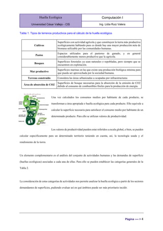 Huella Ecológica
Universidad César Vallejo - CIS
Computación I
Ing. Lidia Ruiz Valera
Página ---- > 4
Tabla 1. Tipos de terrenos productivos para el cálculo de la huella ecológica.
Cultivos
Superficies con actividad agrícola y que constituyen la tierra más productiva
ecológicamente hablando pues es donde hay una mayor producción neta de
biomasa utilizable por las comunidades humanas.
Pastos
Espacios utilizados para el pastoreo de ganado, y en general
considerablemente menos productiva que la agrícola.
Bosques
Superficies forestales ya sean naturales o repobladas, pero siempre que se
encuentren en explotación.
Mar productivo
Superficies marinas en las que existe una producción biológica mínima para
que pueda ser aprovechada por la sociedad humana.
Terreno construido Considera las áreas urbanizadas u ocupadas por infraestructuras
Área de absorción de CO2
Superficies de bosque necesarias para la absorción de la emisión de CO2
debido al consumo de combustibles fósiles para la producción de energía.
Una vez calculados los consumos medios por habitante de cada producto, se
transforman a área apropiada o huella ecológica para cada producto. Ello equivale a
calcular la superficie necesaria para satisfacer el consumo medio por habitante de un
determinado producto. Para ello se utilizan valores de productividad:
Los valores de productividad pueden estar referidos a escala global, o bien, se pueden
calcular específicamente para un determinado territorio teniendo en cuenta, así, la tecnología usada y el
rendimiento de la tierra.
Un elemento complementario es el análisis del conjunto de actividades humanas y las demandas de superficie
(huellas ecológicas) asociadas a cada una de ellas. Para ello se pueden establecer las categorías generales de la
Tabla 2.
La consideración de estas categorías de actividades nos permite analizar la huella ecológica a partir de los sectores
demandantes de superficies, pudiendo evaluar así en qué ámbitos puede ser más prioritario incidir.
 