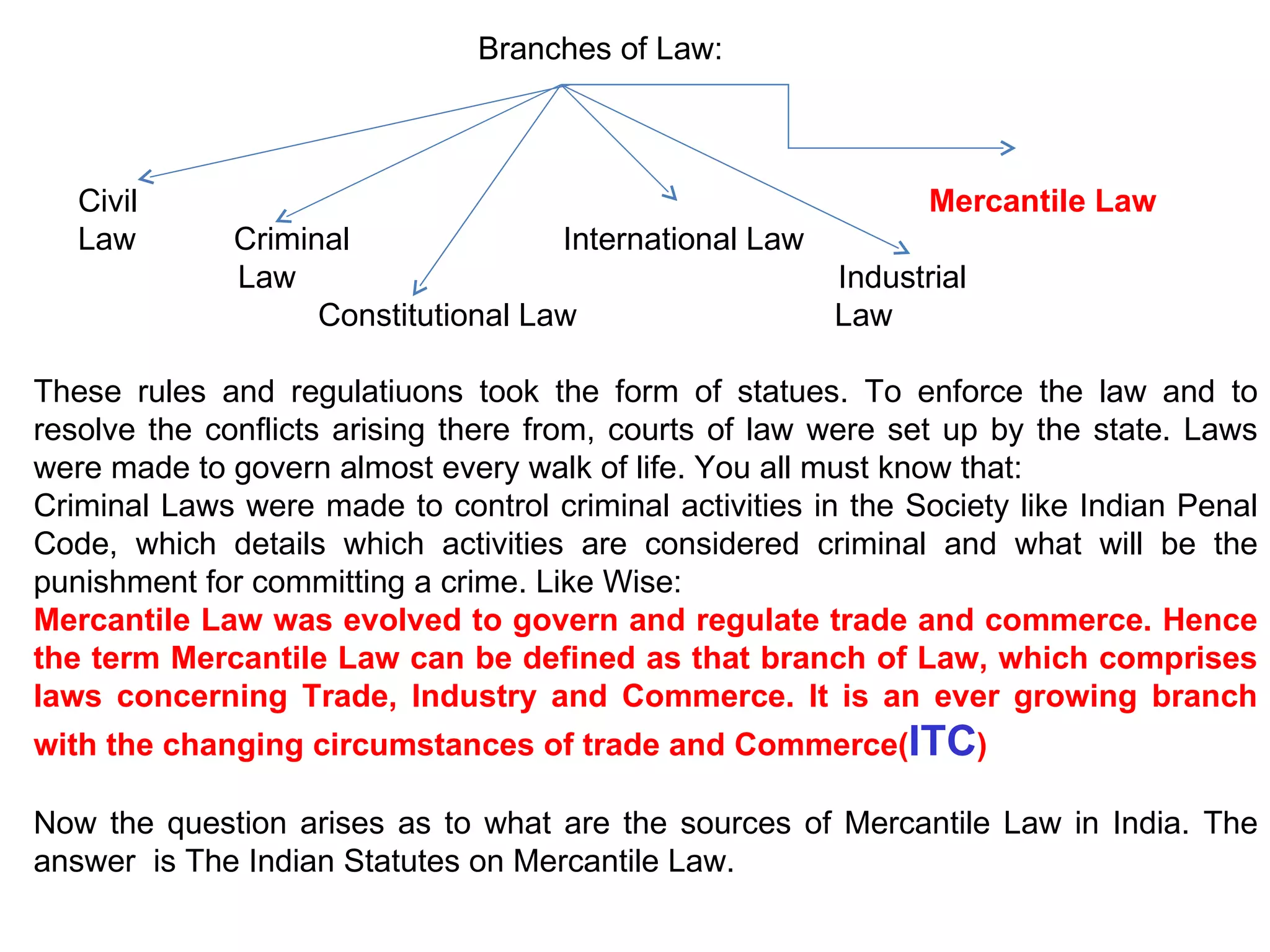 Branches of Law: Civil  Mercantile Law Law  Criminal  International Law Law  Industrial  Constitutional Law  Law These rules and regulatiuons took the form of statues. To enforce the law and to resolve the conflicts arising there from, courts of law were set up by the state. Laws were made to govern almost every walk of life. You all must know that: Criminal Laws were made to control criminal activities in the Society like Indian Penal Code, which details which activities are considered criminal and what will be the punishment for committing a crime. Like Wise: Mercantile Law was evolved to govern and regulate trade and commerce. Hence the term Mercantile Law can be defined as that branch of Law, which comprises laws concerning Trade, Industry and Commerce. It is an ever growing branch with the changing circumstances of trade and Commerce( ITC ) Now the question arises as to what are the sources of Mercantile Law in India. The answer  is The Indian Statutes on Mercantile Law. 