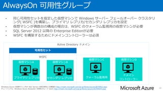 データベースミラーリング
• 同じ可用性セットを指定した仮想マシンを構築して、プリンシパル/ミラーサーバーを設定
• 非同期モードを使用する場合には SQL Server の Enterprise Edition が必要
同期モードについては Standard Edition で使用することが可能
• ミラーリングを設定したサーバー間で自動的なフェールオーバーを実施する場合には、ミラー
リング監視サーバーが必要
• サーバー証明書を用いることでドメインコントローラーが不要な構成とすることも可能
18
Windows Azure の仮想マシン内の SQL Server の高可用性と災害復旧 http://msdn.microsoft.com/ja-jp/library/azure/jj870962.aspx
チュートリアル: Windows Azure で高可用性を実現するデータベース ミラーリング http://msdn.microsoft.com/ja-jp/library/azure/jj870961.aspx
プリンシパル ミラーミラー
ミラーミラーリング
監視サーバー
ミラードメイン
コントローラー
データベースミラーリング
Active Directory ドメイン
 