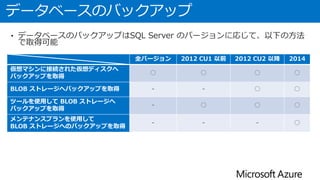 仮想マシンのサイズ変更によるスケールアップ
• 仮想マシン構築後に CPU / メモリ / ディスク数 の増強が必要と
なった場合は、仮想マシンのサイズを変更することでスケールアッ
プ可能
• 起動中の仮想マシンに対してもスケールアップを実施可能だが、
スケールアップ時には再起動が行われる
31
 