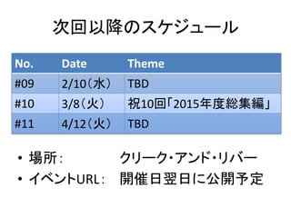 次回以降のスケジュール
• 場所： クリーク・アンド・リバー
• イベントURL： 開催日翌日に公開予定
No. Date Theme
#09 2/10（水） TBD
#10 3/8（火） 祝10回「2015年度総集編」
#11 4/12（火） TBD
 