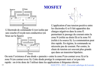 ELEC2753 - 2012 - Université catholique de Louvain
13
MOSFET
L’application d’une tension positive entre
les électrodes G et S fait apparaître des
charges négatives dans la zone P,
permettant le passage du courant entre la
zone N (reliée au drain D) et la zone N1
(reliée à la source S). La commutation peut
être rapide. En régime, la commande ne
nécessite pas de courant. Par contre, la
chute de tension est souvent plus grande
que dans un transistor bipolaire.
L’électrode de commande G (est isolée par
une couche d’oxyde non conductrice (en
brun sur la figure)
On note l’existence d’une diode « parasite » entre la zone P (en contact avec S) et la
zone N (en contact avec S). Cette diode protège le composant mais n’est pas très
rapide : on évite donc de l’utiliser dans les applications à fréquence élevée.
 