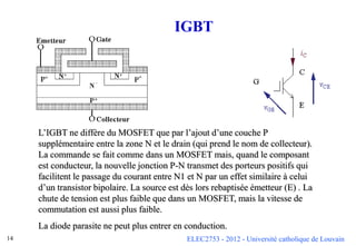 ELEC2753 - 2012 - Université catholique de Louvain
14
IGBT
L’IGBT ne diffère du MOSFET que par l’ajout d’une couche P
supplémentaire entre la zone N et le drain (qui prend le nom de collecteur).
La commande se fait comme dans un MOSFET mais, quand le composant
est conducteur, la nouvelle jonction P-N transmet des porteurs positifs qui
facilitent le passage du courant entre N1 et N par un effet similaire à celui
d’un transistor bipolaire. La source est dès lors rebaptisée émetteur (E) . La
chute de tension est plus faible que dans un MOSFET, mais la vitesse de
commutation est aussi plus faible.
La diode parasite ne peut plus entrer en conduction.
 