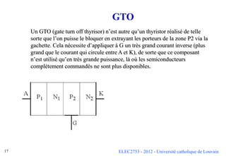 ELEC2753 - 2012 - Université catholique de Louvain
17
GTO
Un GTO (gate turn off thyrisor) n’est autre qu’un thyristor réalisé de telle
sorte que l’on puisse le bloquer en extrayant les porteurs de la zone P2 via la
gachette. Cela nécessite d’appliquer à G un très grand courant inverse (plus
grand que le courant qui circule entre A et K), de sorte que ce composant
n’est utilisé qu’en très grande puissance, là où les semiconducteurs
complètement commandés ne sont plus disponibles.
 