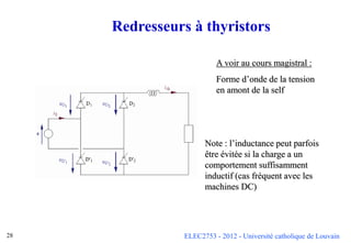 ELEC2753 - 2012 - Université catholique de Louvain
28
Redresseurs à thyristors
A voir au cours magistral :
Forme d’onde de la tension
en amont de la self
Note : l’inductance peut parfois
être évitée si la charge a un
comportement suffisamment
inductif (cas fréquent avec les
machines DC)
 