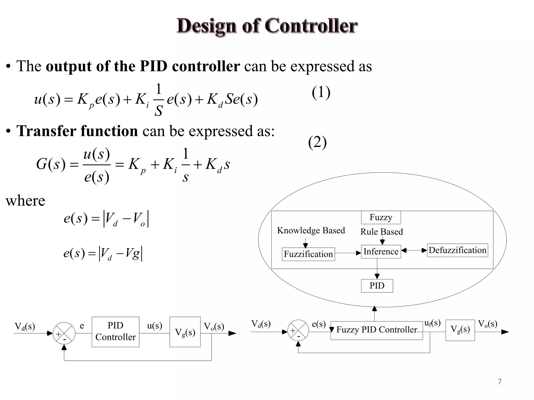 • The output of the PID controller can be expressed as
(1)
• Transfer function can be expressed as:
7
PID
Controller
e
Vg(s)
u(s)
+ -
Vo(s)Vd(s) Fuzzy PID Controller
e(s)
Vg(s)
uf(s)
+
-
Vo(s)Vd(s)
Fuzzification Inference Defuzzification
Fuzzy
Knowledge Based Rule Based
PID
1
( ) ( ) ( ) ( )p i du s K e s K e s K Se s
S
  
(2)
where
( ) 1
( )
( )
p i d
u s
G s K K K s
e s s
   
( ) de s V Vg 
( ) d oe s V V 
 