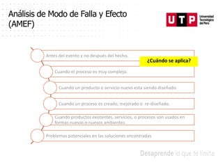 Análisis de Modo de Falla y Efecto
(AMEF)
¿Cuándo se aplica?
 