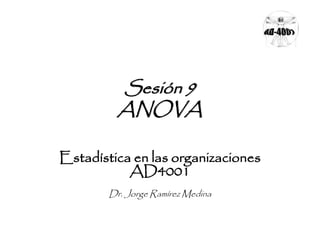 Sesión 9
ANOVA
Estadística en las organizaciones
AD4001
Dr. Jorge Ramírez Medina
 