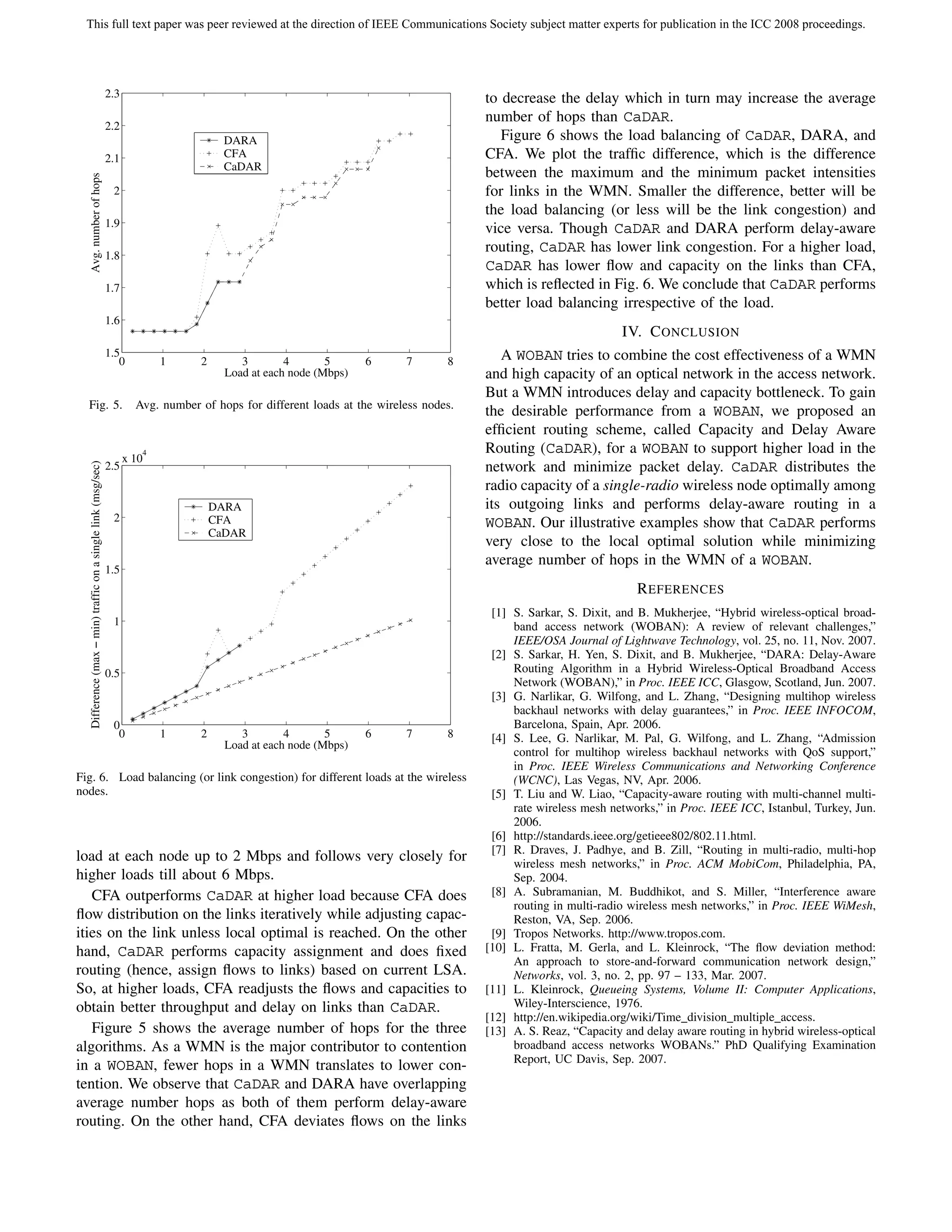 This full text paper was peer reviewed at the direction of IEEE Communications Society subject matter experts for publication in the ICC 2008 proceedings.




                                                              2.3                                                                      to decrease the delay which in turn may increase the average
                                                                                                                                       number of hops than CaDAR.
                                                              2.2
                                                                                         DARA                                             Figure 6 shows the load balancing of CaDAR, DARA, and
                                                              2.1                        CFA                                           CFA. We plot the trafﬁc difference, which is the difference
                                                                                         CaDAR
                                                                                                                                       between the maximum and the minimum packet intensities
  Avg. number of hops




                                                               2                                                                       for links in the WMN. Smaller the difference, better will be
                                                                                                                                       the load balancing (or less will be the link congestion) and
                                                              1.9
                                                                                                                                       vice versa. Though CaDAR and DARA perform delay-aware
                                                                                                                                       routing, CaDAR has lower link congestion. For a higher load,
                                                              1.8
                                                                                                                                       CaDAR has lower ﬂow and capacity on the links than CFA,
                                                              1.7                                                                      which is reﬂected in Fig. 6. We conclude that CaDAR performs
                                                                                                                                       better load balancing irrespective of the load.
                                                              1.6
                                                                                                                                                                 IV. C ONCLUSION
                                                              1.5                                                                         A WOBAN tries to combine the cost effectiveness of a WMN
                                                                 0             1   2        3        4       5      6     7       8
                                                                                         Load at each node (Mbps)                      and high capacity of an optical network in the access network.
                                                                                                                                       But a WMN introduces delay and capacity bottleneck. To gain
  Fig. 5.                                                             Avg. number of hops for different loads at the wireless nodes.
                                                                                                                                       the desirable performance from a WOBAN, we proposed an
                                                                                                                                       efﬁcient routing scheme, called Capacity and Delay Aware
                                                                           4                                                           Routing (CaDAR), for a WOBAN to support higher load in the
                                                                    x 10
  Difference (max − min) traffic on a single link (msg/sec)




                                                              2.5                                                                      network and minimize packet delay. CaDAR distributes the
                                                                                                                                       radio capacity of a single-radio wireless node optimally among
                                                                                       DARA                                            its outgoing links and performs delay-aware routing in a
                                                               2                       CFA                                             WOBAN. Our illustrative examples show that CaDAR performs
                                                                                       CaDAR
                                                                                                                                       very close to the local optimal solution while minimizing
                                                                                                                                       average number of hops in the WMN of a WOBAN.
                                                              1.5
                                                                                                                                                                    R EFERENCES
                                                                                                                                        [1] S. Sarkar, S. Dixit, and B. Mukherjee, “Hybrid wireless-optical broad-
                                                               1                                                                            band access network (WOBAN): A review of relevant challenges,”
                                                                                                                                            IEEE/OSA Journal of Lightwave Technology, vol. 25, no. 11, Nov. 2007.
                                                                                                                                        [2] S. Sarkar, H. Yen, S. Dixit, and B. Mukherjee, “DARA: Delay-Aware
                                                              0.5                                                                           Routing Algorithm in a Hybrid Wireless-Optical Broadband Access
                                                                                                                                            Network (WOBAN),” in Proc. IEEE ICC, Glasgow, Scotland, Jun. 2007.
                                                                                                                                        [3] G. Narlikar, G. Wilfong, and L. Zhang, “Designing multihop wireless
                                                                                                                                            backhaul networks with delay guarantees,” in Proc. IEEE INFOCOM,
                                                               0                                                                            Barcelona, Spain, Apr. 2006.
                                                                0              1   2        3        4       5      6     7       8     [4] S. Lee, G. Narlikar, M. Pal, G. Wilfong, and L. Zhang, “Admission
                                                                                         Load at each node (Mbps)
                                                                                                                                            control for multihop wireless backhaul networks with QoS support,”
                                                                                                                                            in Proc. IEEE Wireless Communications and Networking Conference
Fig. 6. Load balancing (or link congestion) for different loads at the wireless                                                             (WCNC), Las Vegas, NV, Apr. 2006.
nodes.                                                                                                                                  [5] T. Liu and W. Liao, “Capacity-aware routing with multi-channel multi-
                                                                                                                                            rate wireless mesh networks,” in Proc. IEEE ICC, Istanbul, Turkey, Jun.
                                                                                                                                            2006.
                                                                                                                                        [6] http://standards.ieee.org/getieee802/802.11.html.
                                                                                                                                        [7] R. Draves, J. Padhye, and B. Zill, “Routing in multi-radio, multi-hop
load at each node up to 2 Mbps and follows very closely for                                                                                 wireless mesh networks,” in Proc. ACM MobiCom, Philadelphia, PA,
higher loads till about 6 Mbps.                                                                                                             Sep. 2004.
   CFA outperforms CaDAR at higher load because CFA does                                                                                [8] A. Subramanian, M. Buddhikot, and S. Miller, “Interference aware
                                                                                                                                            routing in multi-radio wireless mesh networks,” in Proc. IEEE WiMesh,
ﬂow distribution on the links iteratively while adjusting capac-                                                                            Reston, VA, Sep. 2006.
ities on the link unless local optimal is reached. On the other                                                                         [9] Tropos Networks. http://www.tropos.com.
hand, CaDAR performs capacity assignment and does ﬁxed                                                                                 [10] L. Fratta, M. Gerla, and L. Kleinrock, “The ﬂow deviation method:
                                                                                                                                            An approach to store-and-forward communication network design,”
routing (hence, assign ﬂows to links) based on current LSA.                                                                                 Networks, vol. 3, no. 2, pp. 97 – 133, Mar. 2007.
So, at higher loads, CFA readjusts the ﬂows and capacities to                                                                          [11] L. Kleinrock, Queueing Systems, Volume II: Computer Applications,
obtain better throughput and delay on links than CaDAR.                                                                                     Wiley-Interscience, 1976.
                                                                                                                                       [12] http://en.wikipedia.org/wiki/Time division multiple access.
   Figure 5 shows the average number of hops for the three                                                                             [13] A. S. Reaz, “Capacity and delay aware routing in hybrid wireless-optical
algorithms. As a WMN is the major contributor to contention                                                                                 broadband access networks WOBANs.” PhD Qualifying Examination
                                                                                                                                            Report, UC Davis, Sep. 2007.
in a WOBAN, fewer hops in a WMN translates to lower con-
tention. We observe that CaDAR and DARA have overlapping
average number hops as both of them perform delay-aware
routing. On the other hand, CFA deviates ﬂows on the links
 
