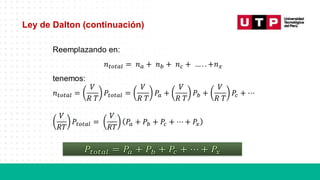 Ley de Dalton (continuación)
 