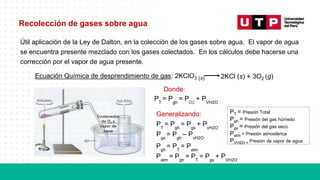 2KCl (s) + 3O2 (g)
Recolección de gases sobre agua
Útil aplicación de la Ley de Dalton, en la colección de los gases sobre agua. El vapor de agua
se encuentra presente mezclado con los gases colectados. En los cálculos debe hacerse una
corrección por el vapor de agua presente.
Ecuación Química de desprendimiento de gas: 2KClO3 (s)
Donde:
PT
= Pgh
= PO2
+ PVH2O
Generalizando:
PT
= Pgh
= Pgs
+ PvH2O
Pgs
= Pgh
– PvH2O
Pgh
= PT
= Patm
Patm
= Pgh
= PT
= Pgs
+ PVH2O
Contenedor
de O2 y
vapor de
agua
PT = Presión Total
Pgh = Presión del gas húmedo
Pgs = Presión del gas seco
Patm = Presión atmosférica
PVH2O = Presión de vapor de agua
 