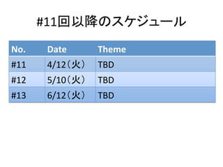 #11回以降のスケジュール	
No.	 Date	 Theme	
#11	 4/12（火）	 TBD	
#12	 5/10（火）	 TBD	
#13	 6/12（火）	 TBD	
 