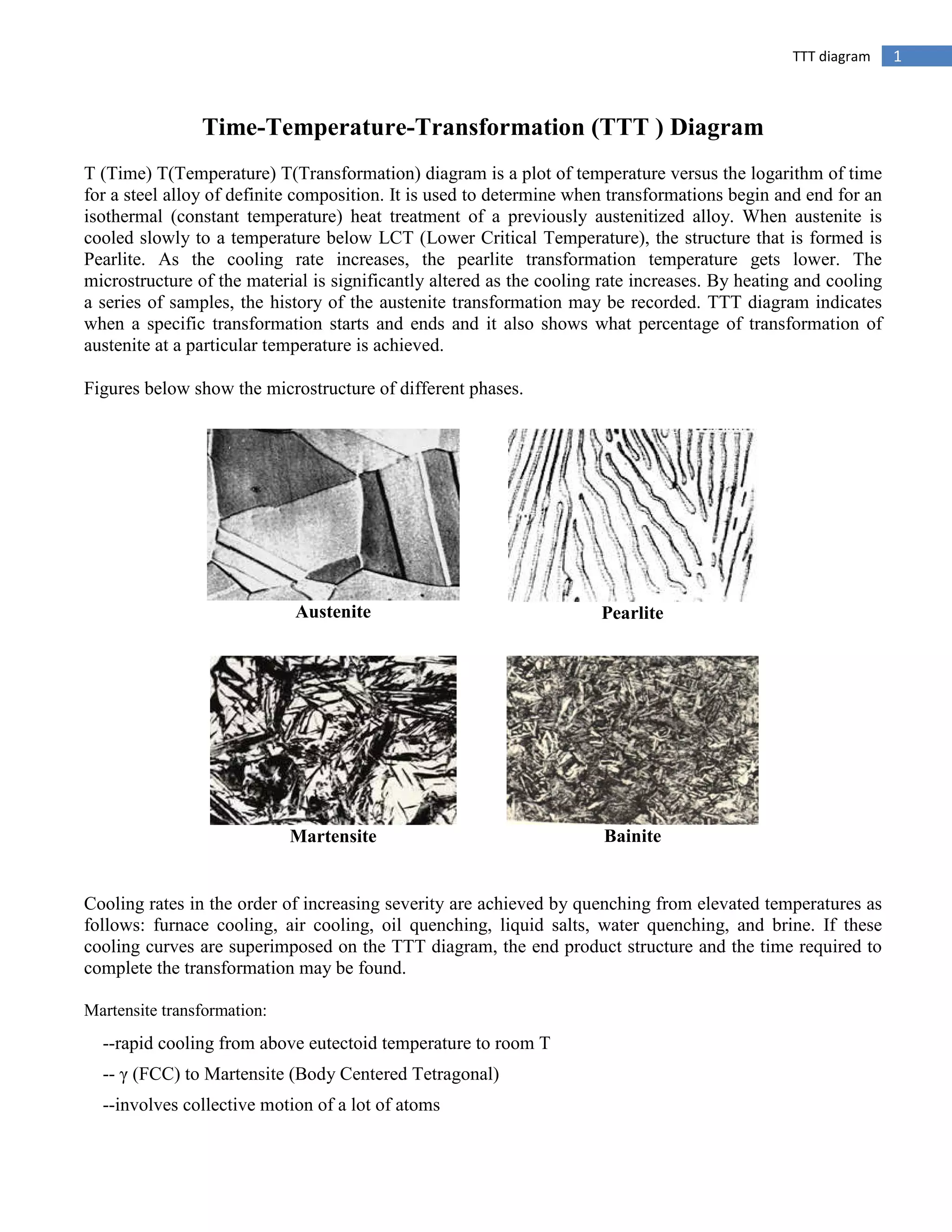 Time-Temperature-Transformation Diagram (TTT Diagram) | PDF