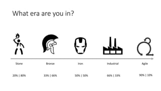 Old Stale Items Languishing In Backlog
 