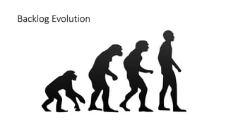 5 Best Practices To Follow
 